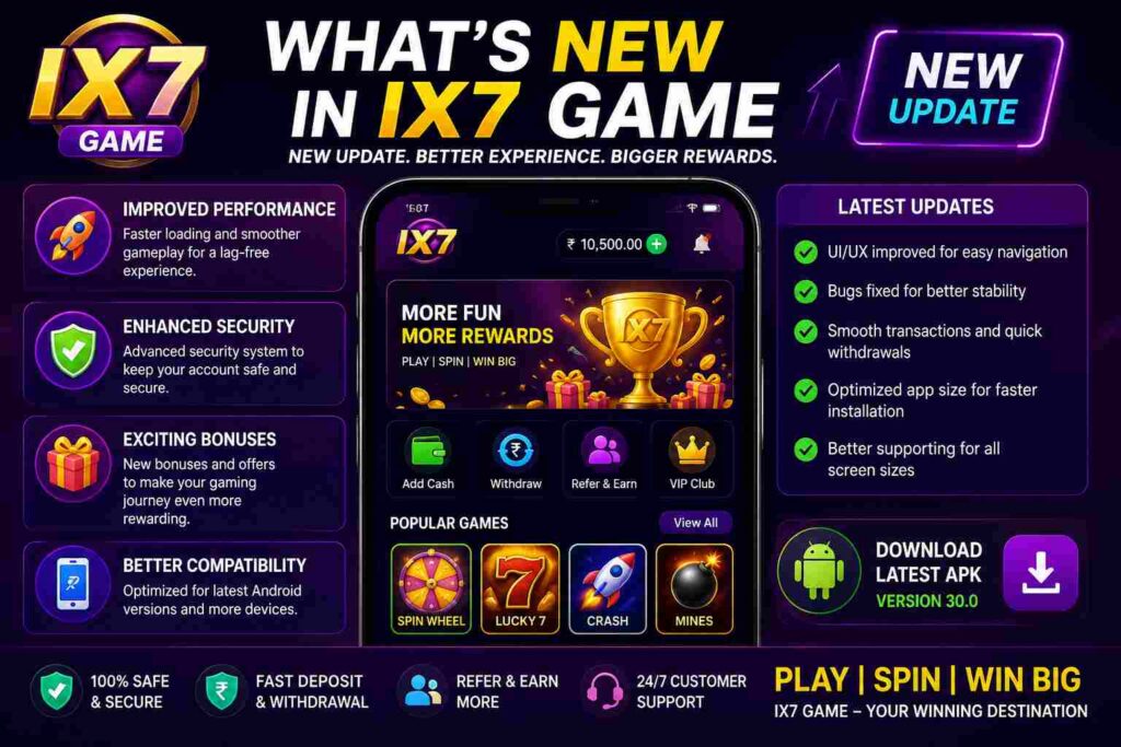 What's New in IX7 Game latest update banner with Android APK features, performance improvements, and security enhancements.